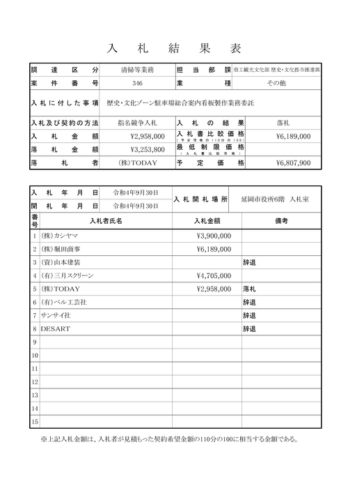 スクリーンショット