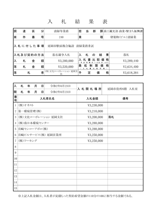 スクリーンショット