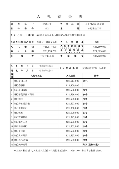 スクリーンショット