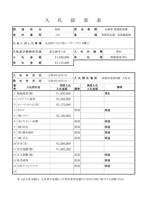 スクリーンショット