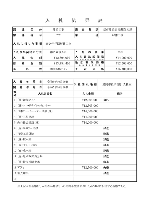 スクリーンショット