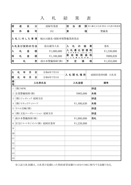 スクリーンショット