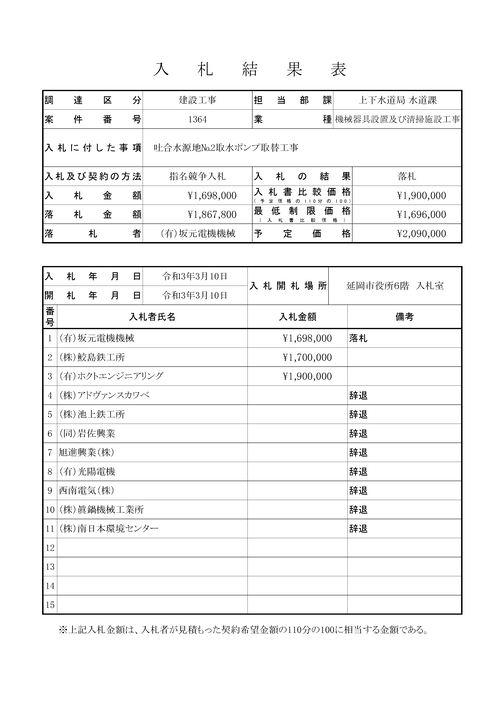 スクリーンショット