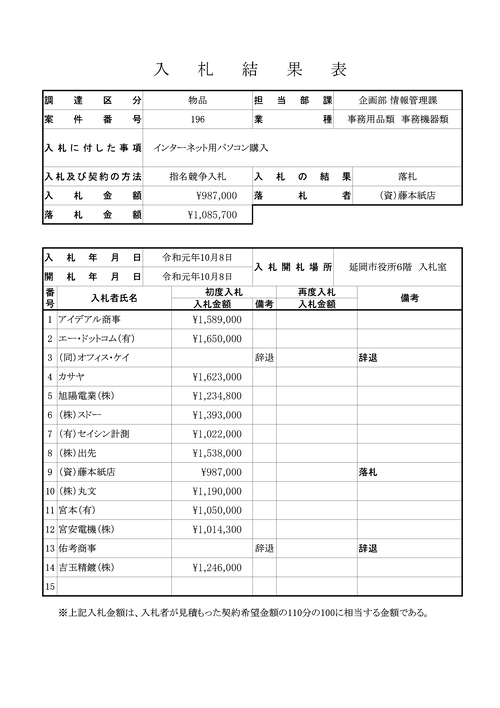 スクリーンショット