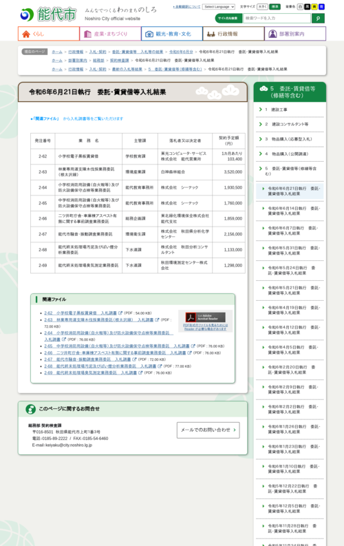 スクリーンショット