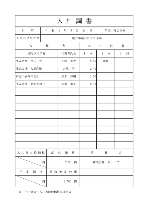 スクリーンショット