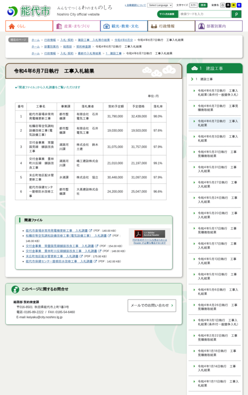 スクリーンショット