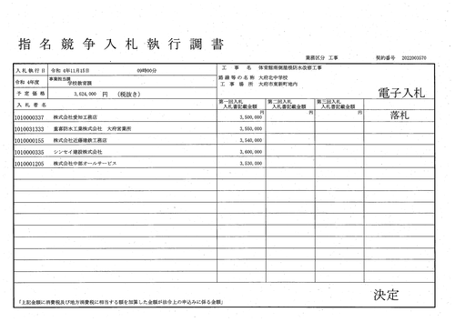 スクリーンショット