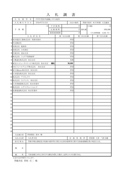 スクリーンショット