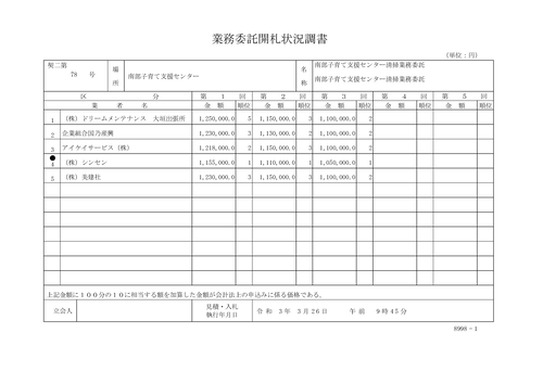 スクリーンショット