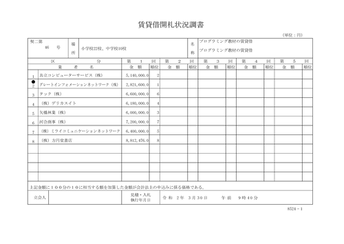 スクリーンショット