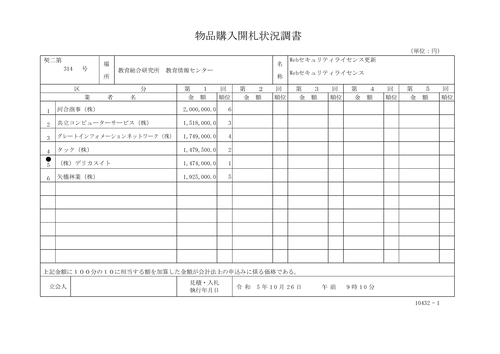 スクリーンショット