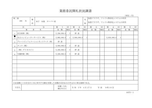 スクリーンショット