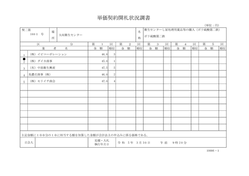 スクリーンショット