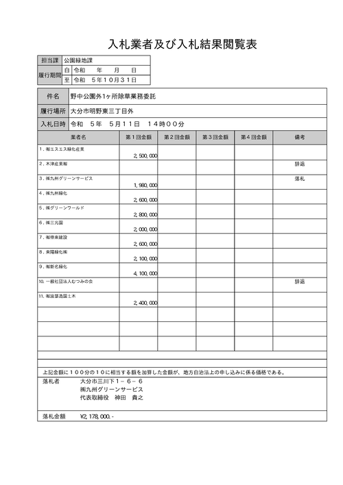 スクリーンショット