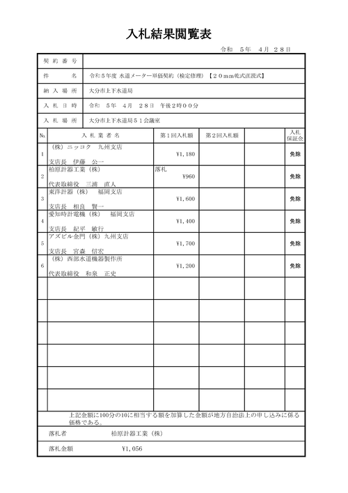 スクリーンショット