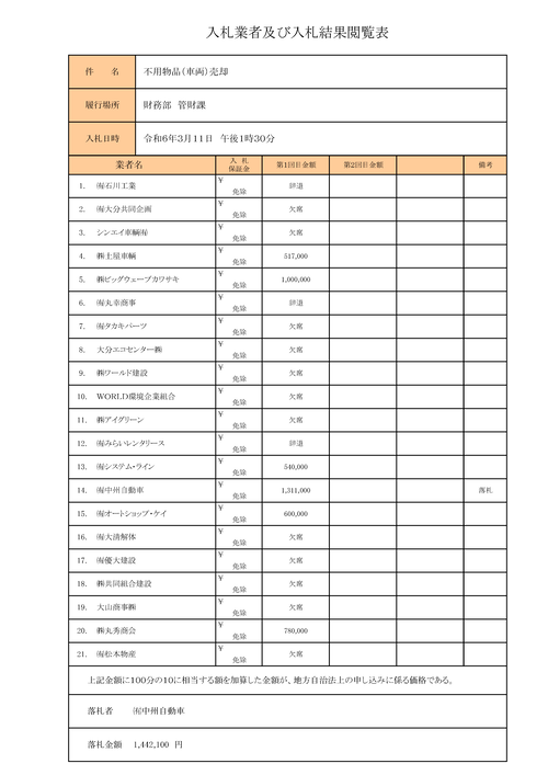 スクリーンショット