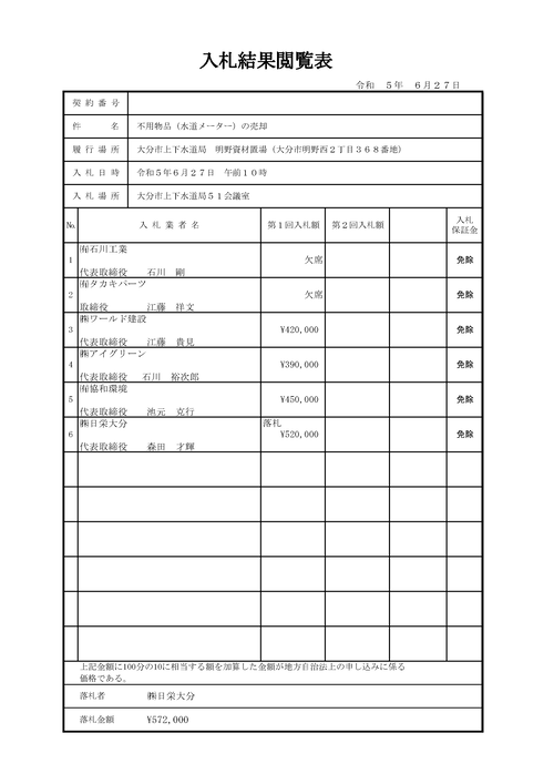 スクリーンショット