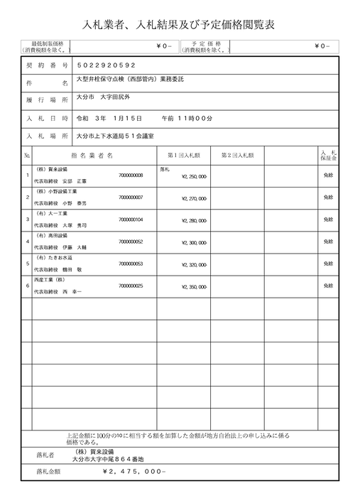 スクリーンショット