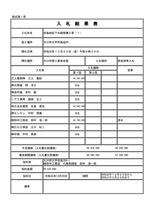 スクリーンショット