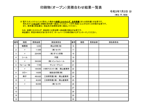 スクリーンショット