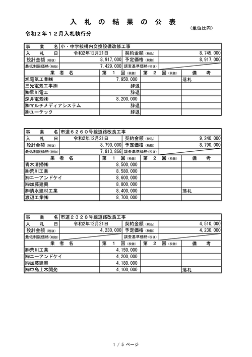 スクリーンショット