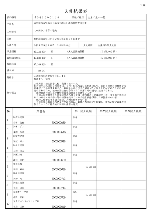 スクリーンショット