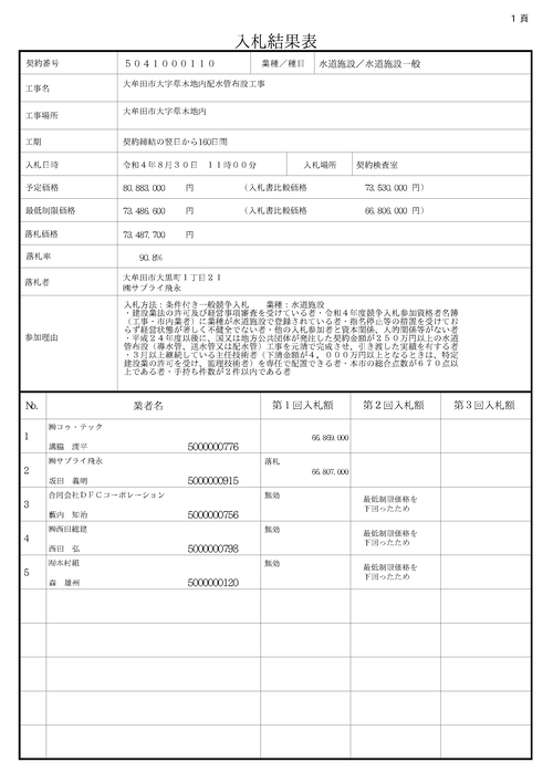 スクリーンショット