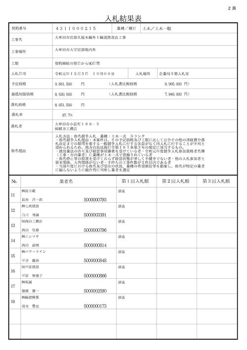 スクリーンショット