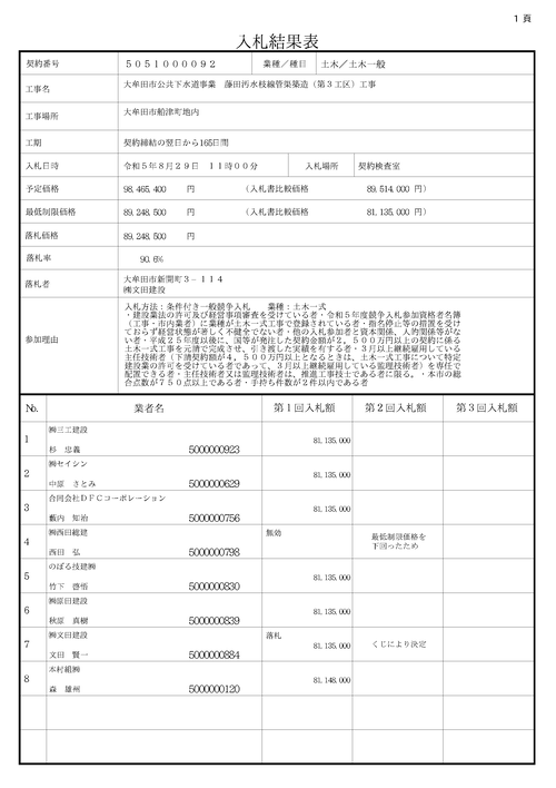 スクリーンショット