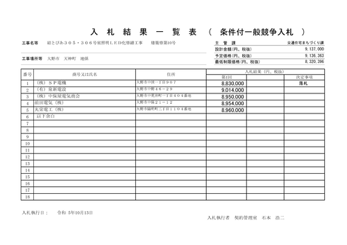 スクリーンショット