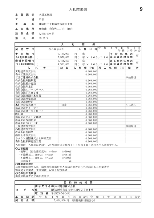 スクリーンショット