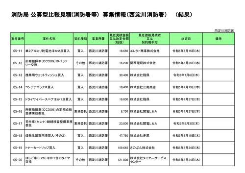 スクリーンショット