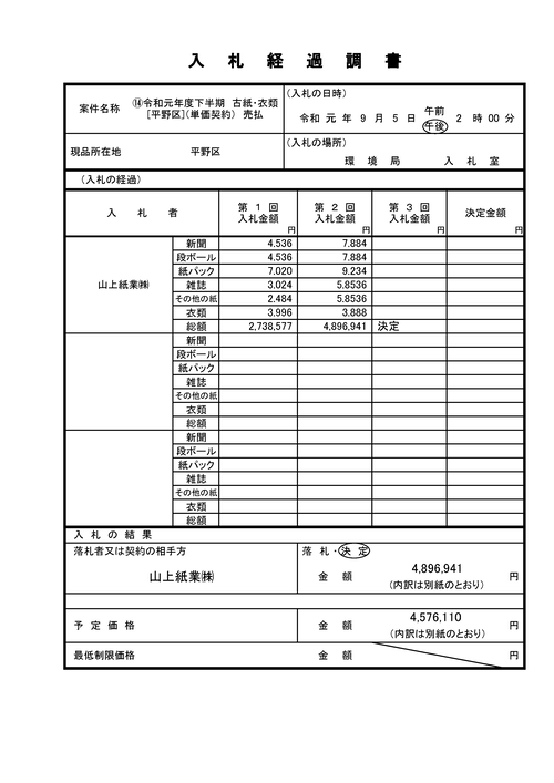 スクリーンショット