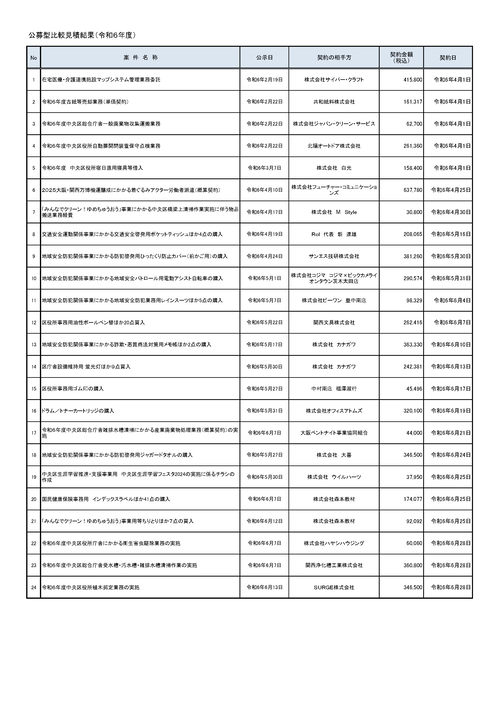 スクリーンショット