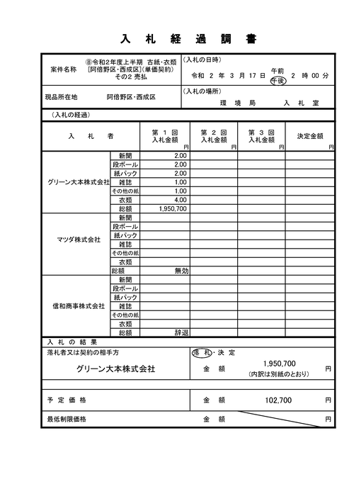 スクリーンショット