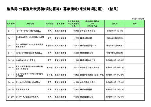 スクリーンショット