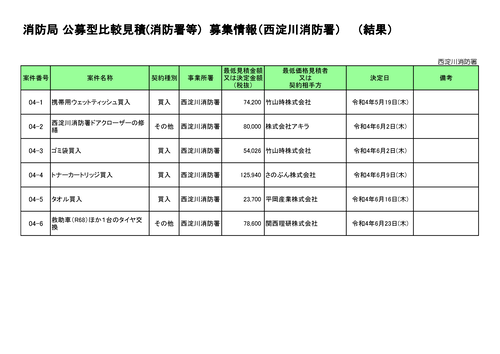 スクリーンショット