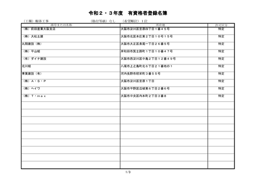 スクリーンショット