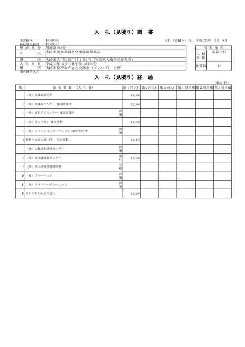 スクリーンショット