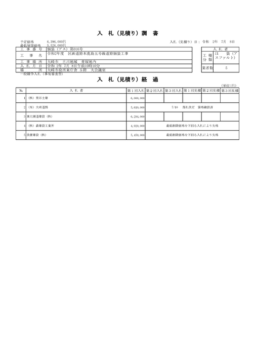 スクリーンショット