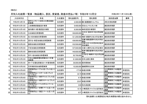 スクリーンショット