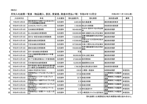 スクリーンショット