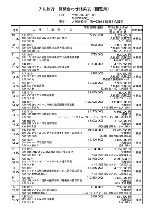 スクリーンショット