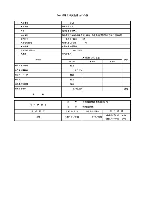 スクリーンショット