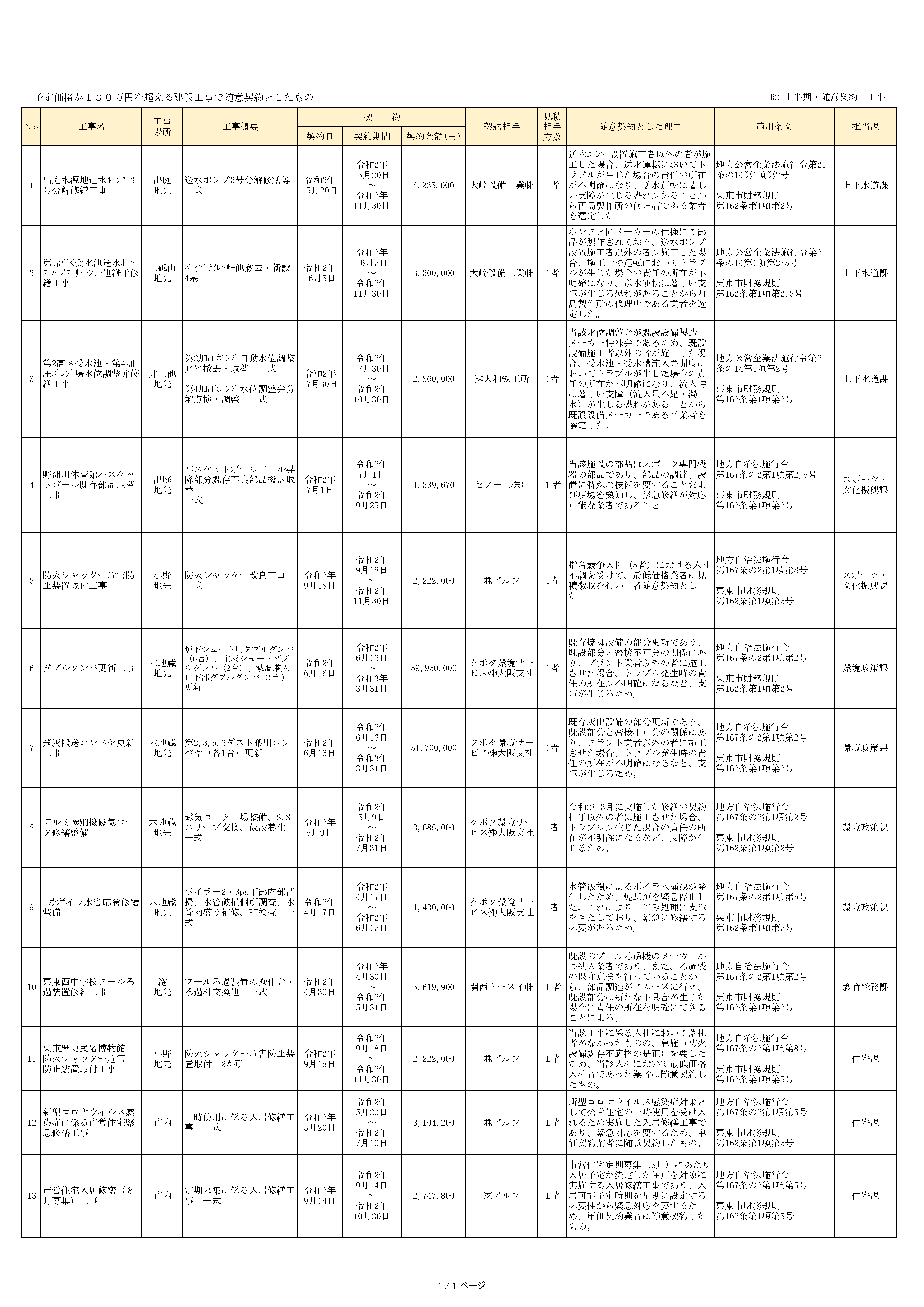 スクリーンショット