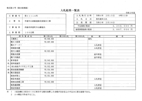 スクリーンショット