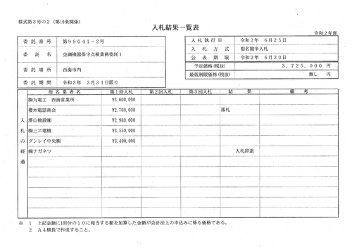 スクリーンショット