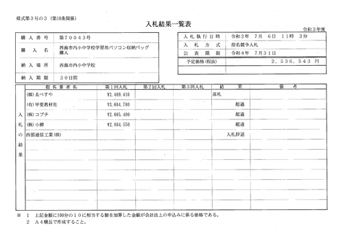 スクリーンショット