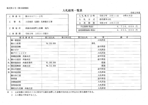 スクリーンショット